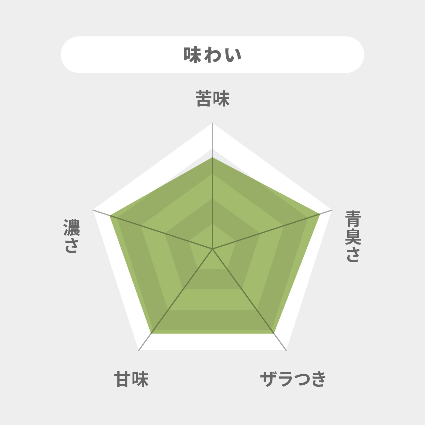 私の青汁 7