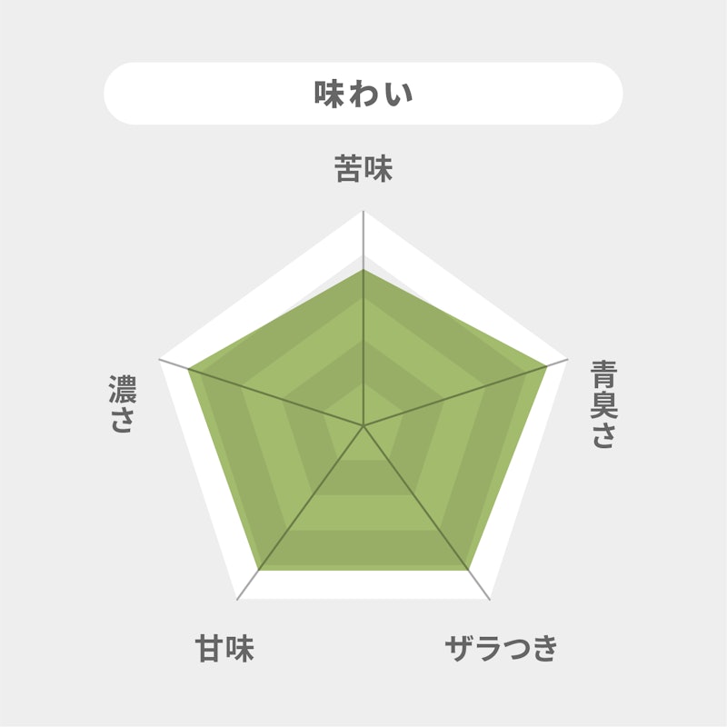 私の青汁 7