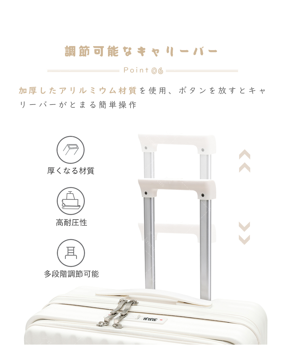 スーツケース 7