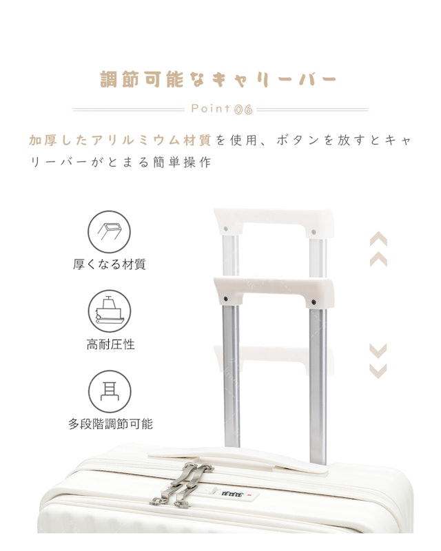スーツケース 7