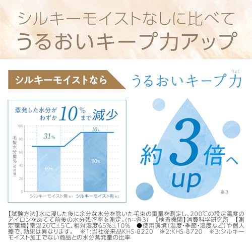 マイナスイオン2WAYアイロン 7