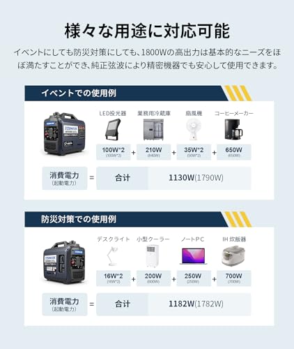 インバーター発電機 7