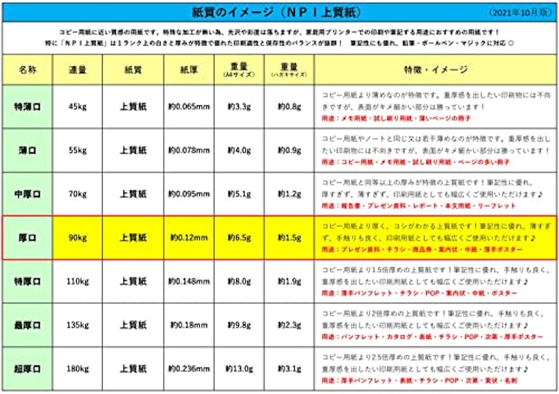 厚口 NPI上質紙 4