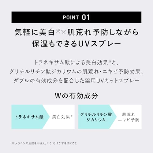 薬用ホワイトニングUVスプレー 3