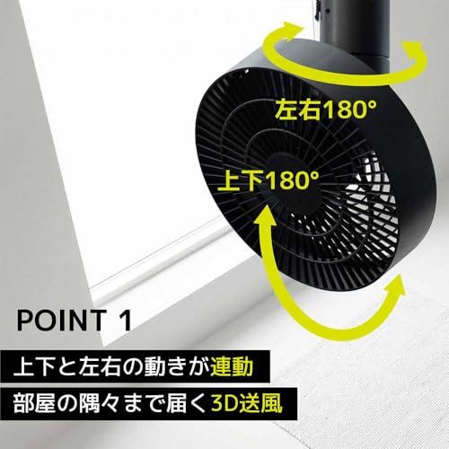 ダクトレールファン 3D 3