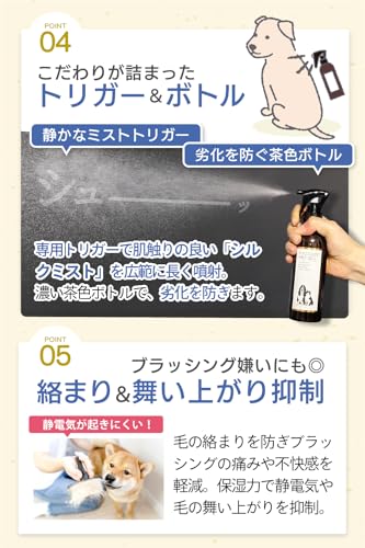 フコロジーミストデオ 6