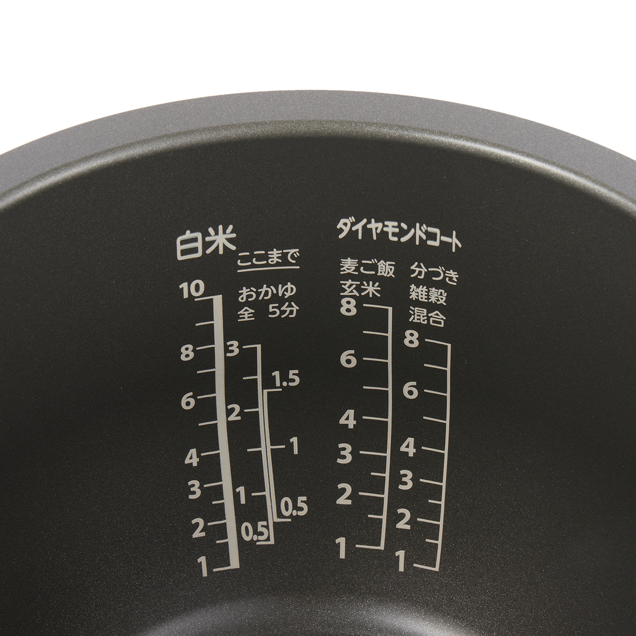 真空圧力IHジャー炊飯器 炎匠炊き 3