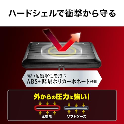 ハードシェルPCインナーケース 3
