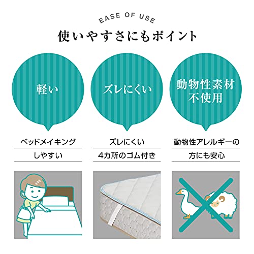 オールシーズンメッシュパッド 6