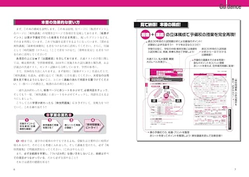畠山のスパっとわかる政治・経済 爽快講義 改訂第7版 2