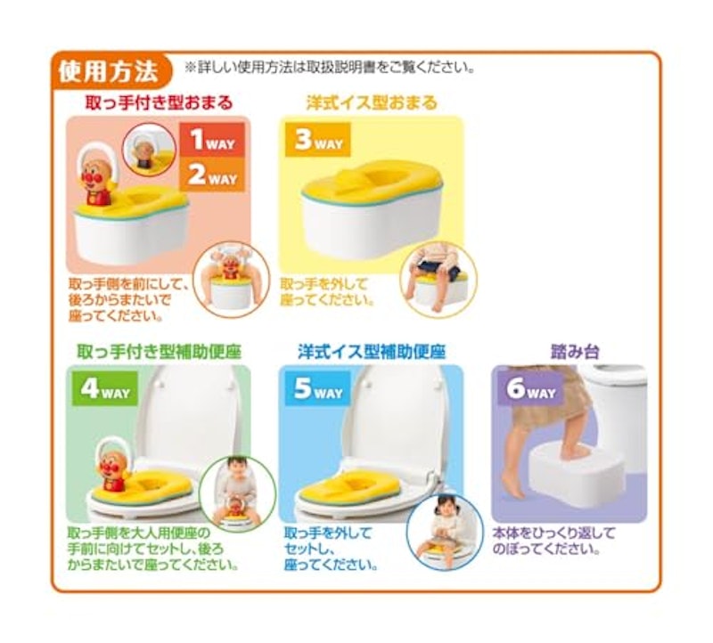 6WAYおまる おしゃべり・メロディつき 5
