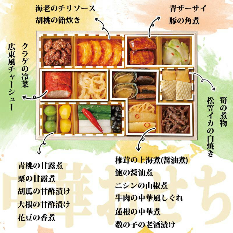 一段重 おせち 5