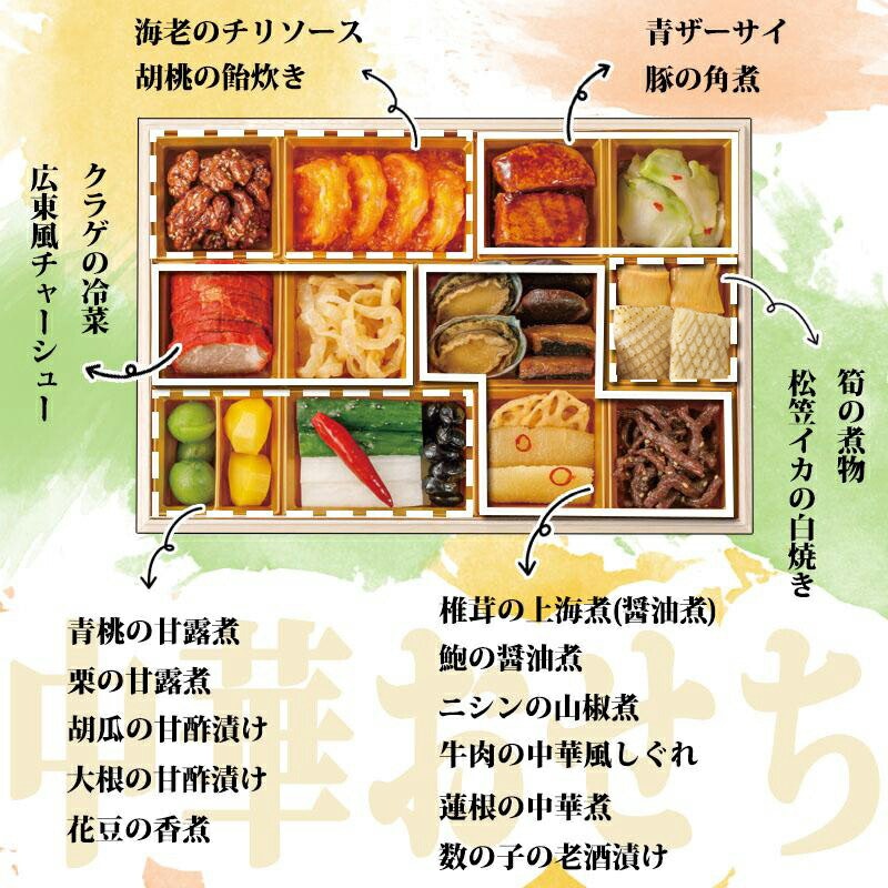 一段重 おせち 5