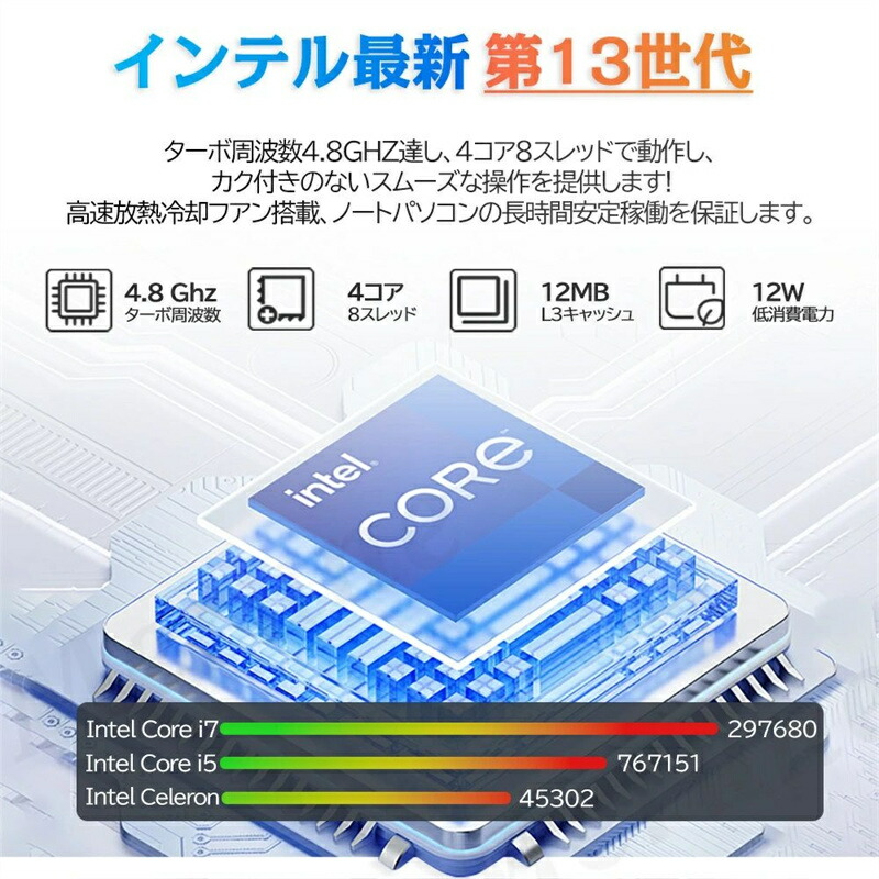 ノートパソコン 4