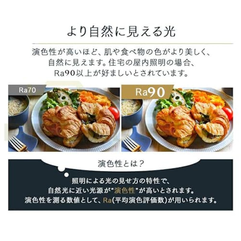 LED シーリングライト 4