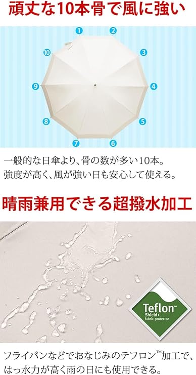 日傘 3