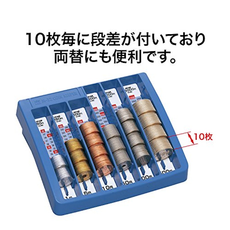 コインキーパー 4