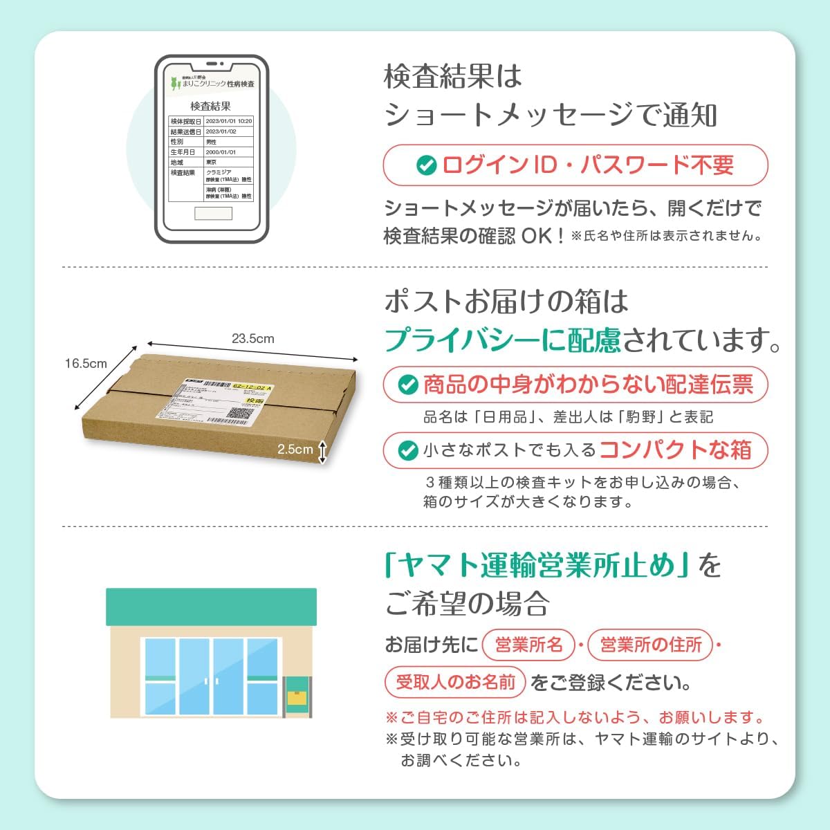 男性 12項目 4