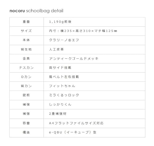 ランドセル 5