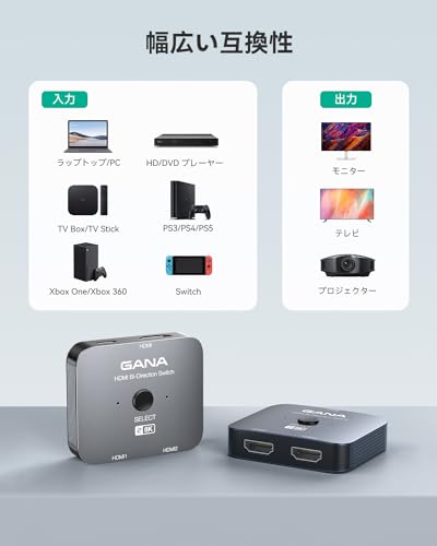 HDMI切替器 6