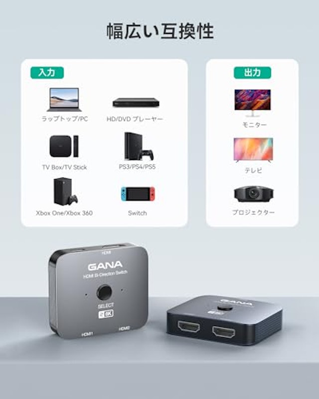 HDMI切替器 6