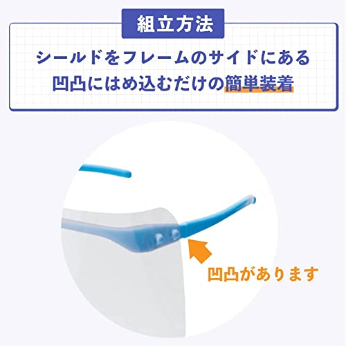 メディカルフェイスシールド 7