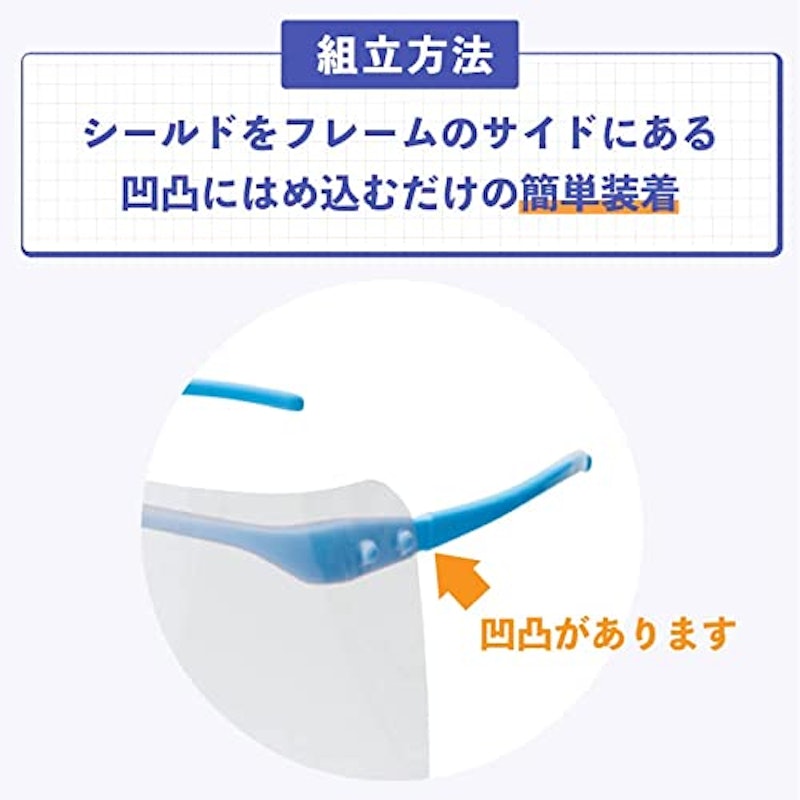 メディカルフェイスシールド 7