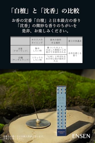 沈香 5