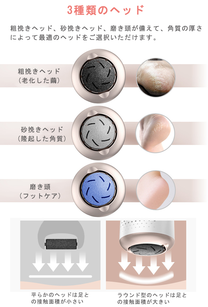 電動角質リムーバー 4