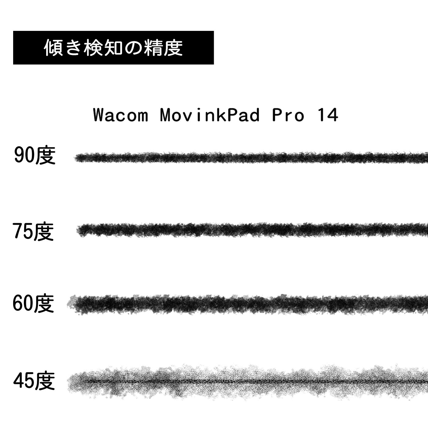 MovinkPad Pro 14 6