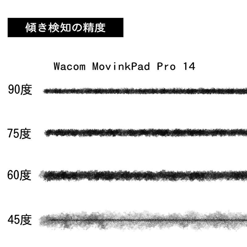 MovinkPad Pro 14 6