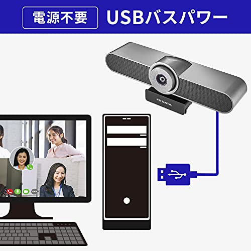 大型ディスプレイ用USBカメラ 6