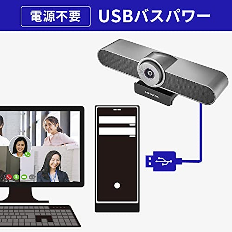 大型ディスプレイ用USBカメラ 6