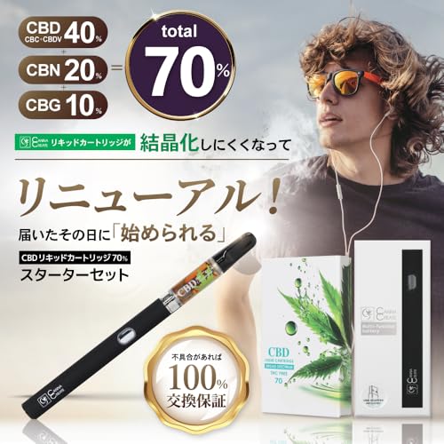 CBD リキッド カートリッジ70% スターターセット 2