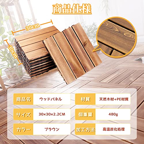 ウッドデッキパネル 2