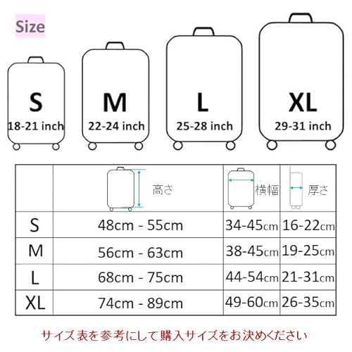 スーツケースカバー 5