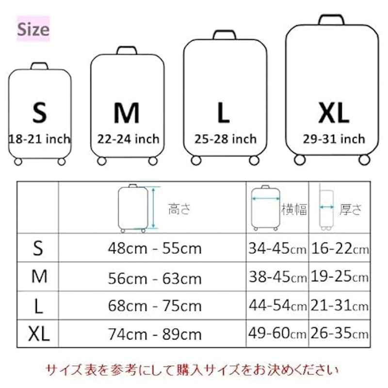 スーツケースカバー 5