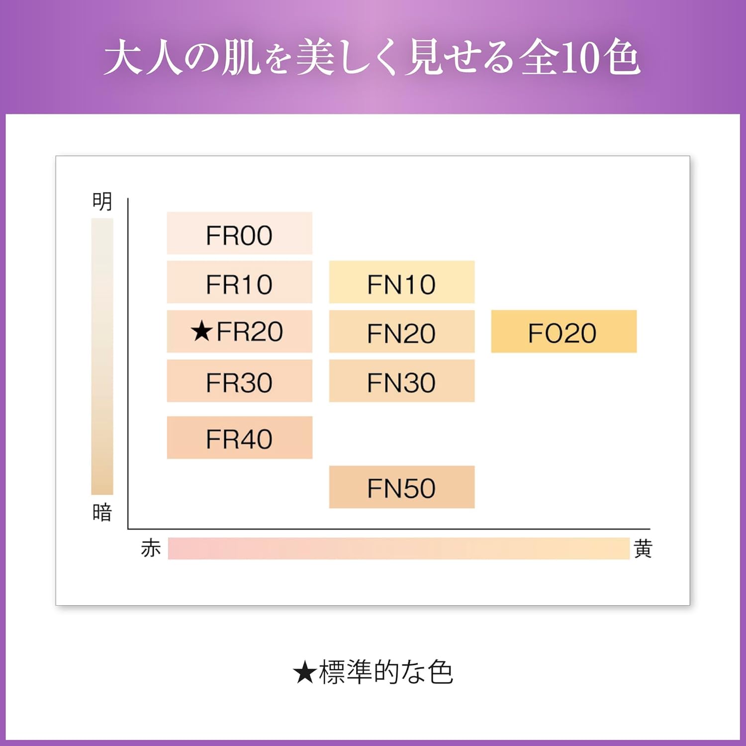 フローレス フィット 3