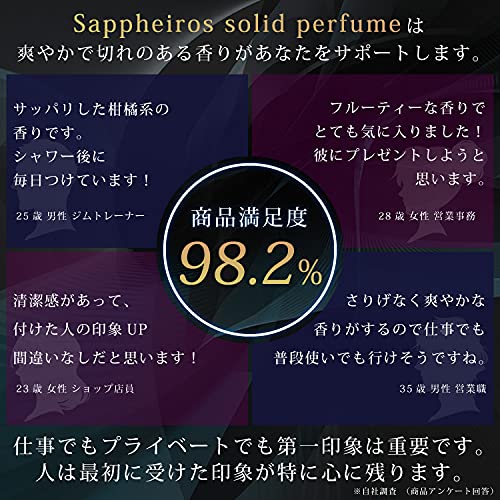 サファイロスソリッドパフューム 3