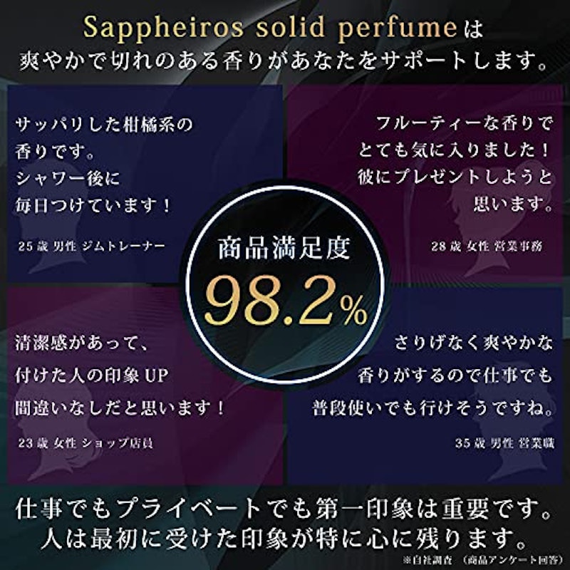 サファイロスソリッドパフューム 3