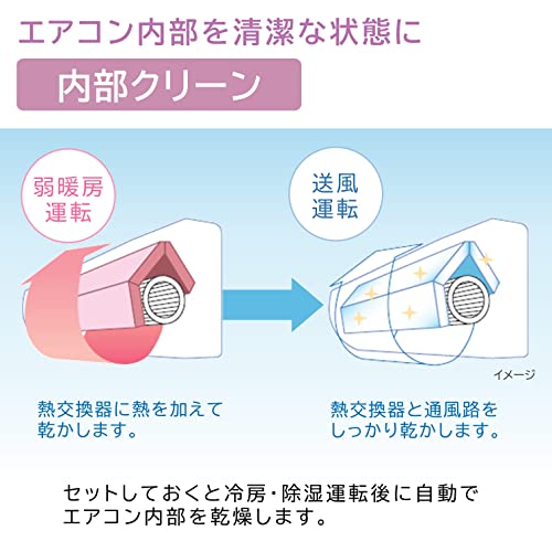 ルームエアコン 4