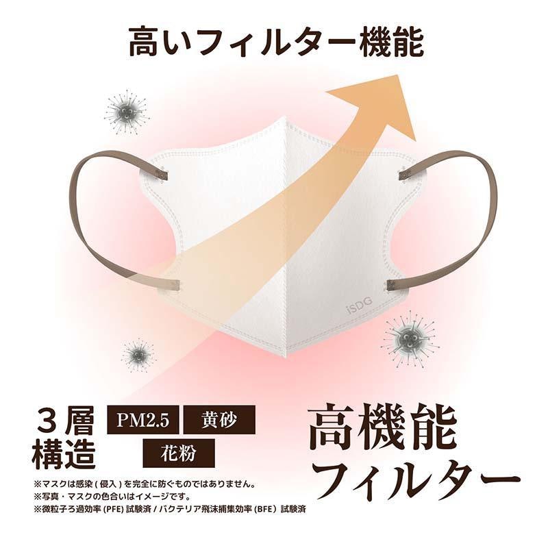 SPUN MASK 立体型マスク 6