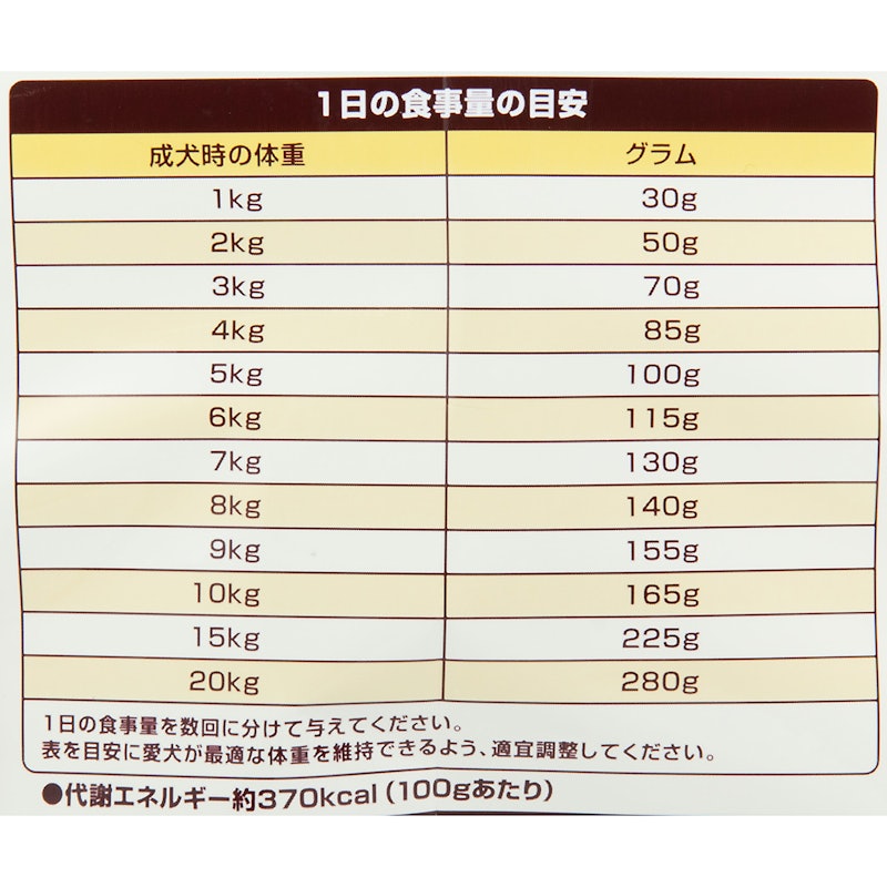 フレシャス アダルト成犬用 5