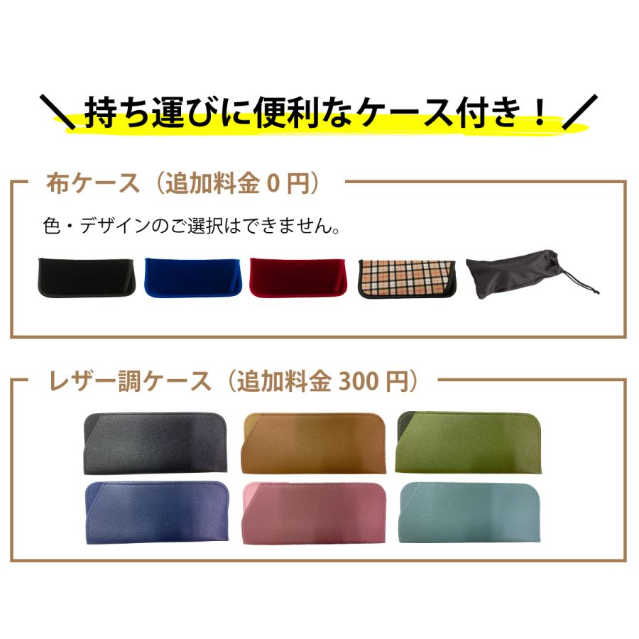 メガネ 4