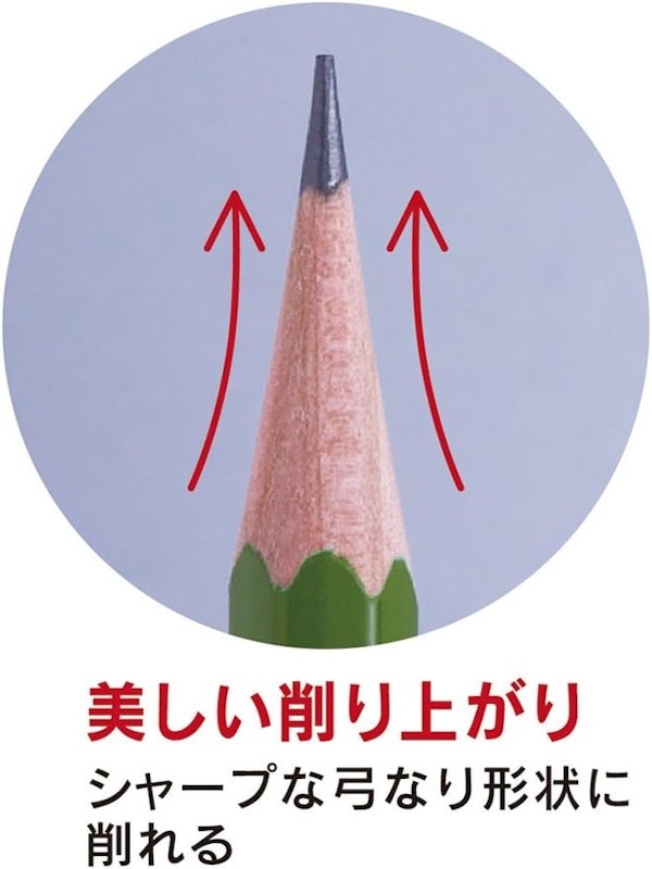 プレミアム 4