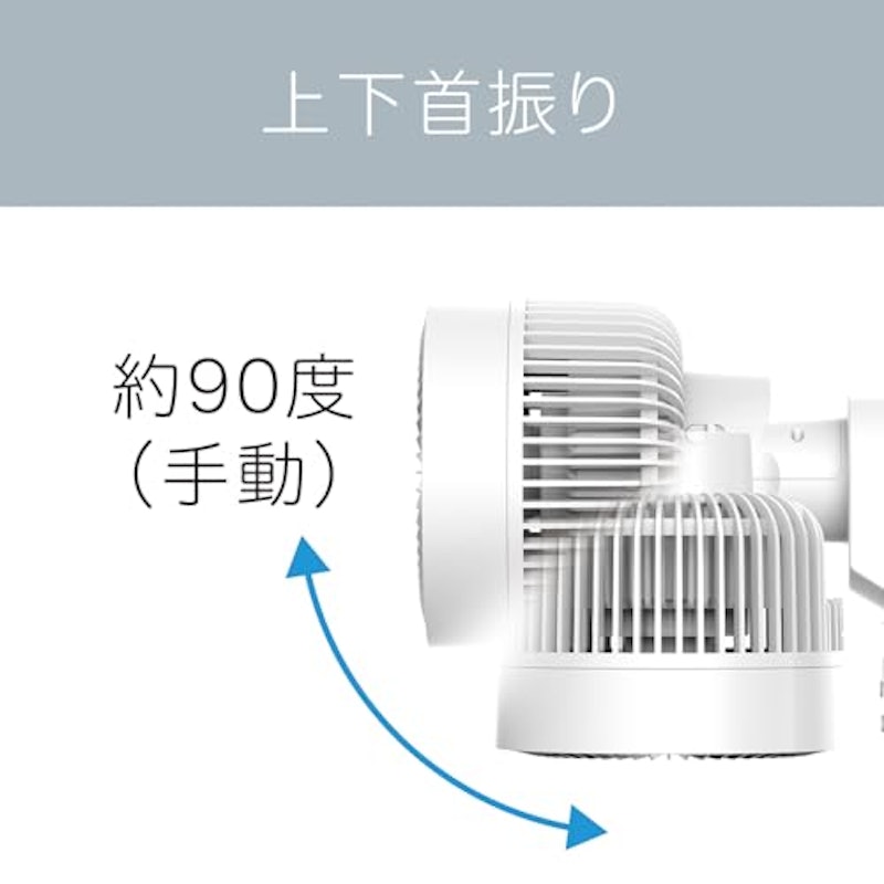 サーキュレーター 6