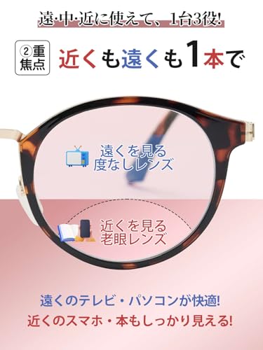 老眼鏡 3