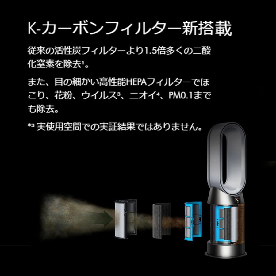 Purifier Cool PC2 De-NOx 空気清浄ファン 5