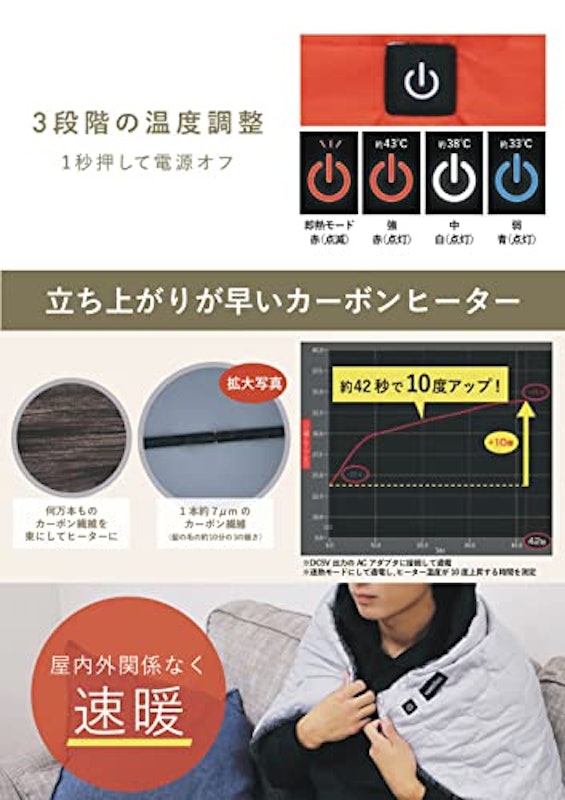 電気毛布 5