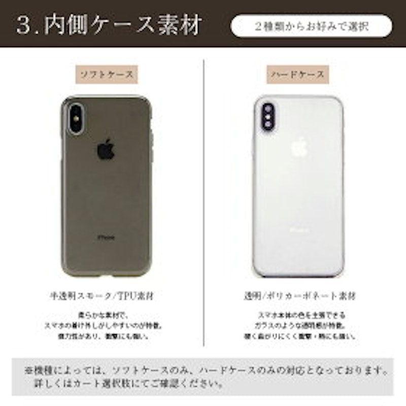 スマホケース 10